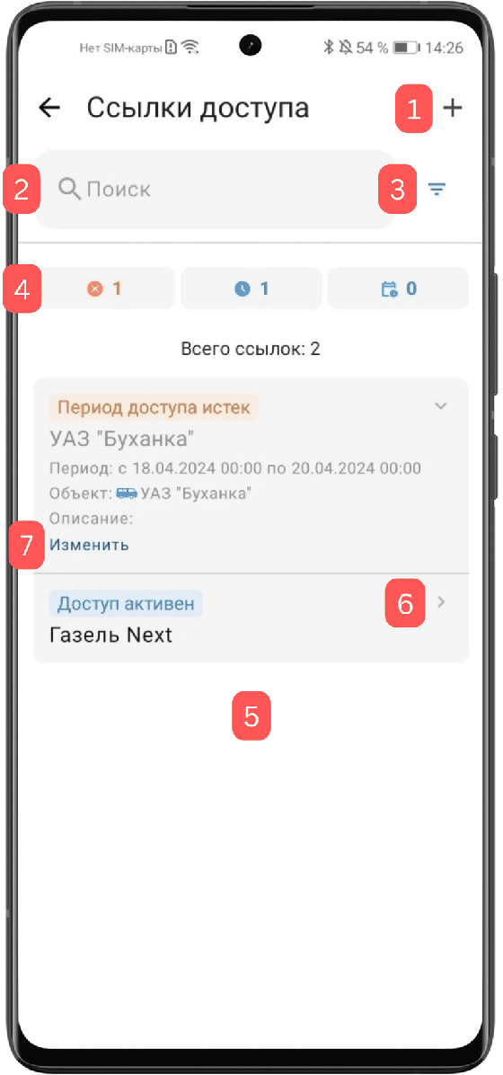 Ссылки доступа: Описание доступного функционала