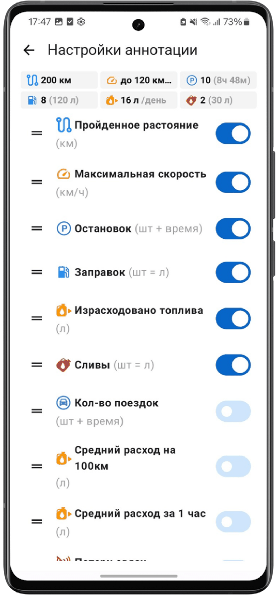 Настройка сводки за день на Android