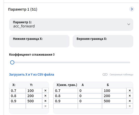 Тарировка датчика резкого ускорения