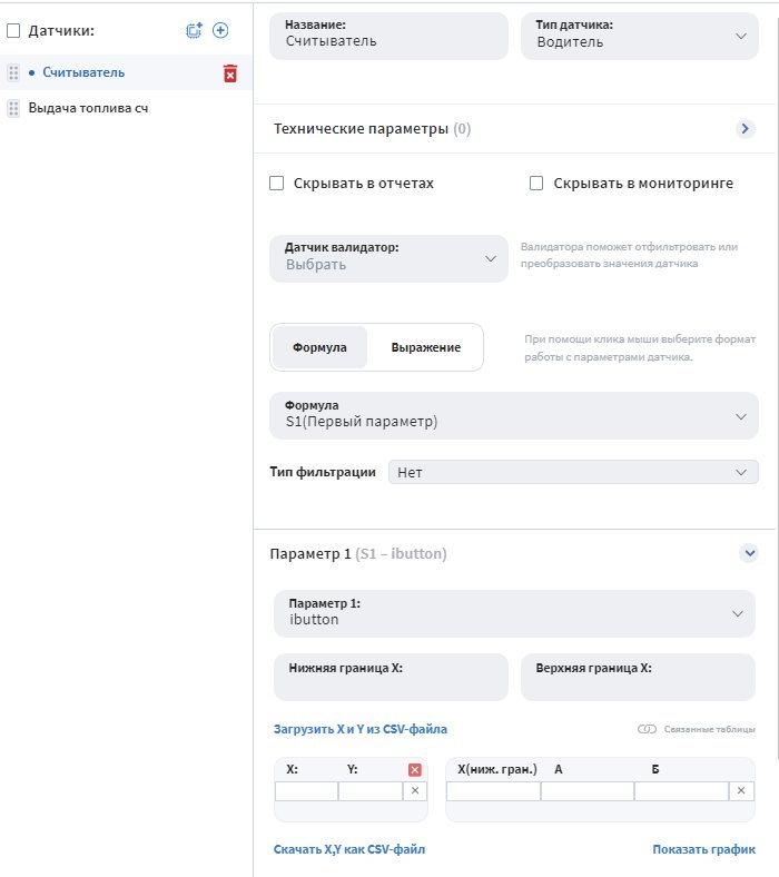 Карта для идентификации