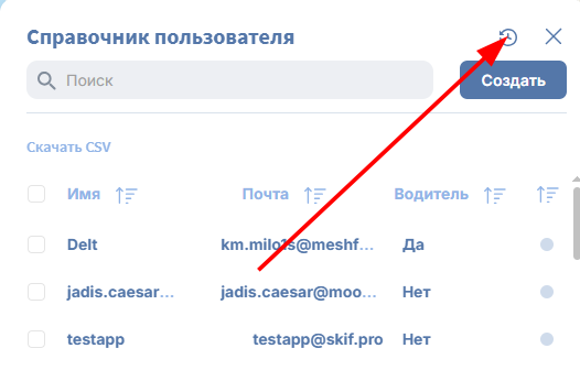 Если Вам необходимо получить информации о последних действиях над пользователями (создание…